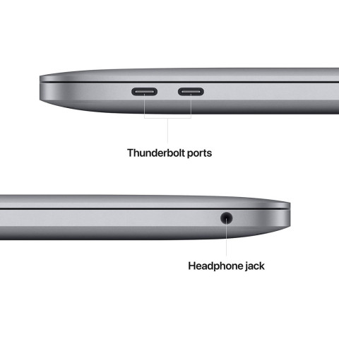 Ноутбук APPLE MacBook Pro 13.3" M2 16GB/256GB Space Grey