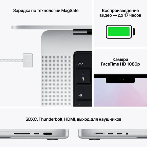 Ноутбук APPLE MacBook Pro 14" M1 PRO 512GB 2021 Silver MKGR3