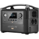 Комплект EcoFlow RIVER Pro + RIVER Pro Extra Battery Bundle