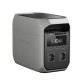 Зарядна станція EcoFlow DELTA 3 Classic